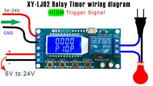 XY-LJ02: High Trigger with signal